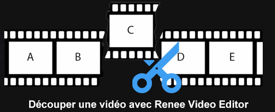 Logiciel pour couper une vidéo - Renee Video Editor